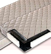 Paneles para muebles y sofas con aislamiento termico y materiales para la construccion en fibra de poliester, produccion de rellenos industriales de muebles, colchones, almohadas, ropa, produccion industrial de aislamiento termico, aislante acustico, solucion termoacustica para construccion de casas, construccion ecologica con materiales totalmente seguros y no toxicos, productos en fibra de poliester para el confeccionamiento de tejidos. Transformacion de la fibra de poliester para la produccion industrial de soluciones ecologicas en la construccion de interiores